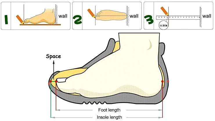 Schuhgrösse nach Fusslänge